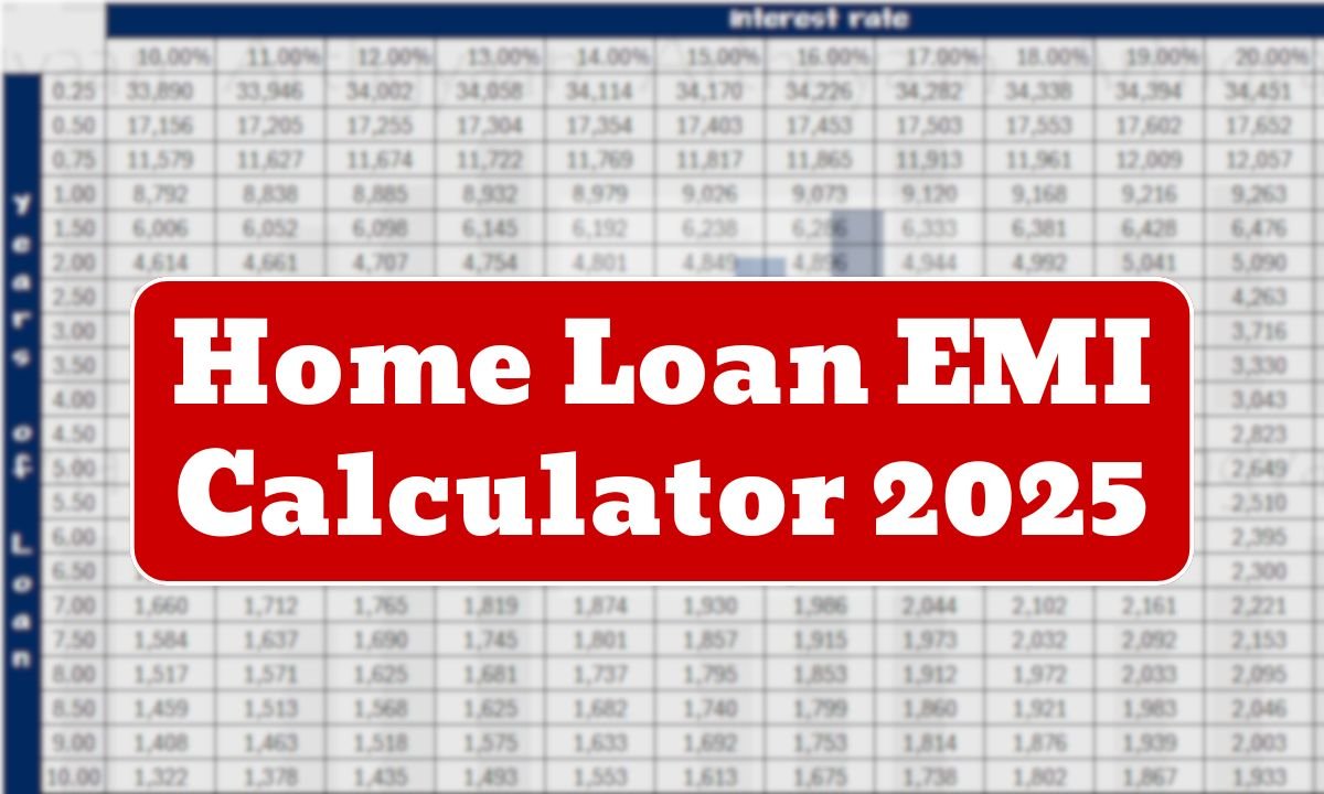 Home Loan EMI Calculator 2025